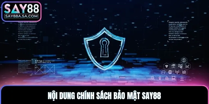 Nội dung chính sách bảo mật Say88